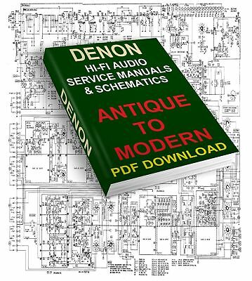 denon service manual